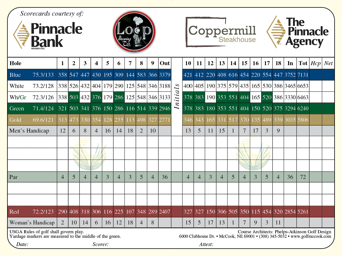 Course Description Heritage Hills Golf Course